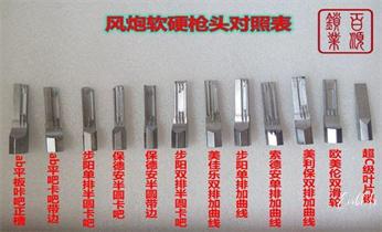 北區香港離島葵青沙田西貢大埔元朗屯門專業開汽車鎖公司電話附近24小時上門修鎖換鎖芯體-保險箱櫃-電子智能門禁指紋密碼鎖安裝開鎖維修-配汽車防盜遙控芯片鑰匙救援服務